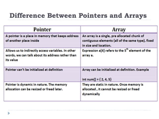 Lecture 18 - Pointers | PPT