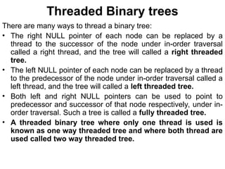 lecture18(1) for the data structure .ppt
