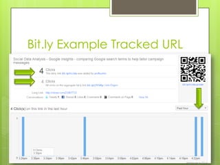 Bit.ly Example Tracked URL