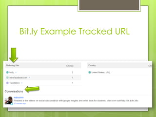 Bit.ly Example Tracked URL