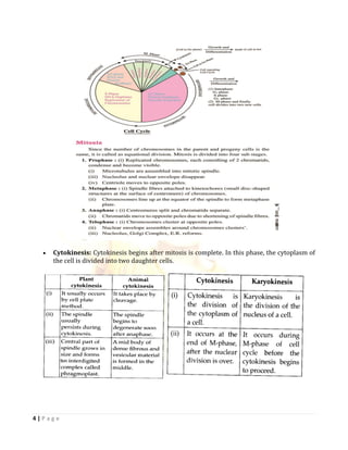 Lecture 18 cell cycle and its regulation converted | PDF