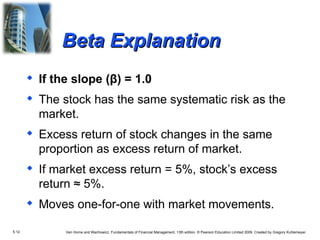 Understanding Risk and Return: Capital Asset Pricing Model (CAPM ...