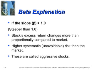 Understanding Risk and Return: Capital Asset Pricing Model (CAPM ...