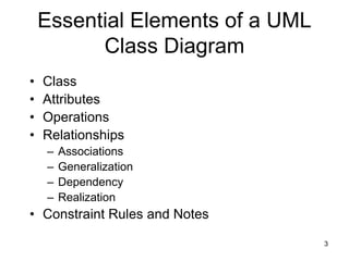 lecture_18class_diagrams.ppt