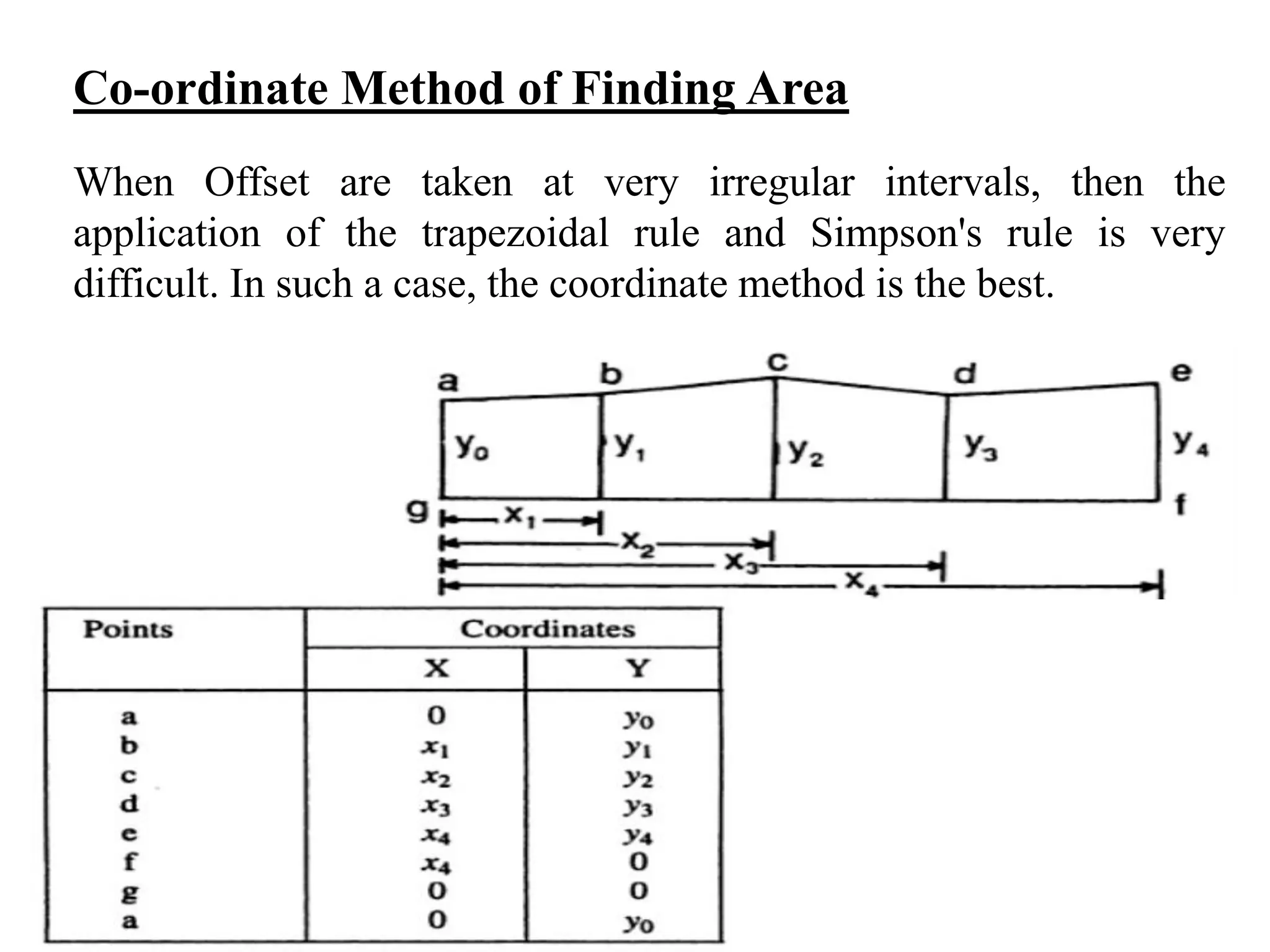 Co-ordinate Method of Finding Area
When Offset are taken at very irregular intervals, then the
application of the trapezoidal rule and Simpson's rule is very
difficult. In such a case, the coordinate method is the best.
 