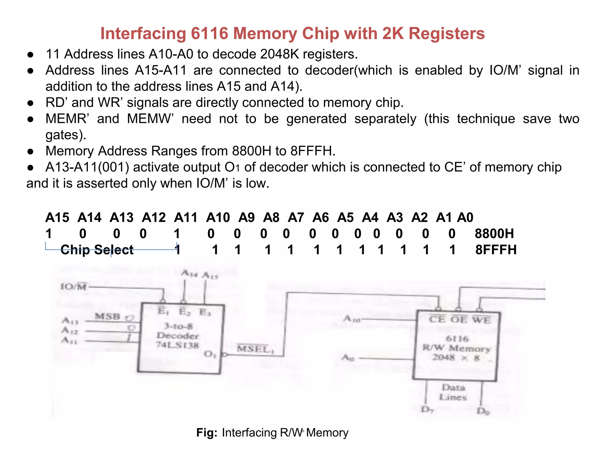lecture 18PART 1 Memory Interfacing.pptx
