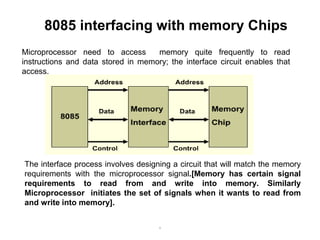 lecture 18PART 1 Memory Interfacing.pptx