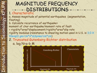 1.   Characteristic  a. Assess magnitude of potential earthquakes  (segmentation, floating) b. Calculate recurrence of earthquake=  moment of char earthquake/moment rate of fault = rigidity*area*displacement/rigidity*area*slip rate rigidity modulus (resistance to shearing motion used in U.S. is  3.0 X 10exp11 gm/cm*s*s(dynes/cm*cm ) 2.   Truncated Gutenberg-Richter distribution a. log N=a-b M MAGNITUDE FREQUENCY  DISTRIBUTIONS Introduction to Seismology-KFUPM Log of no. of earthquakes >=M Magnitude (M) Magnitude (M) Characteristic Gutenberg-Richter 