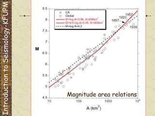 Magnitude area relations Introduction to Seismology-KFUPM 