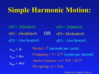 Simple Harmonic Motion: x(t) =  [A]cos(  t) v(t) = -[A  ]sin(  t) a(t) = -[A  2 ]cos(  t) x(t) =  [A]sin(  t) v(t) =...