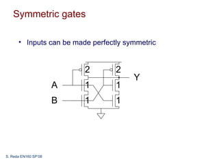 Lecture19 | PPT