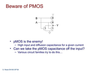 Beware of PMOS

                                B             4
                                A             4
                                                  Y
                                        1     1



        • pMOS is the enemy!
              – High input and diffusion capacitance for a given current
        • Can we take the pMOS capacitance off the input?
              – Various circuit families try to do this…




S. Reda EN160 SP’08
 