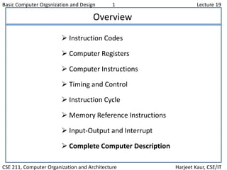 Basic Computer Orgsnization and Design 1 Lecture 19
CSE 211, Computer Organization and Architecture Harjeet Kaur, CSE/IT
Overview
 Instruction Codes
 Computer Registers
 Computer Instructions
 Timing and Control
 Instruction Cycle
 Memory Reference Instructions
 Input-Output and Interrupt
 Complete Computer Description
 