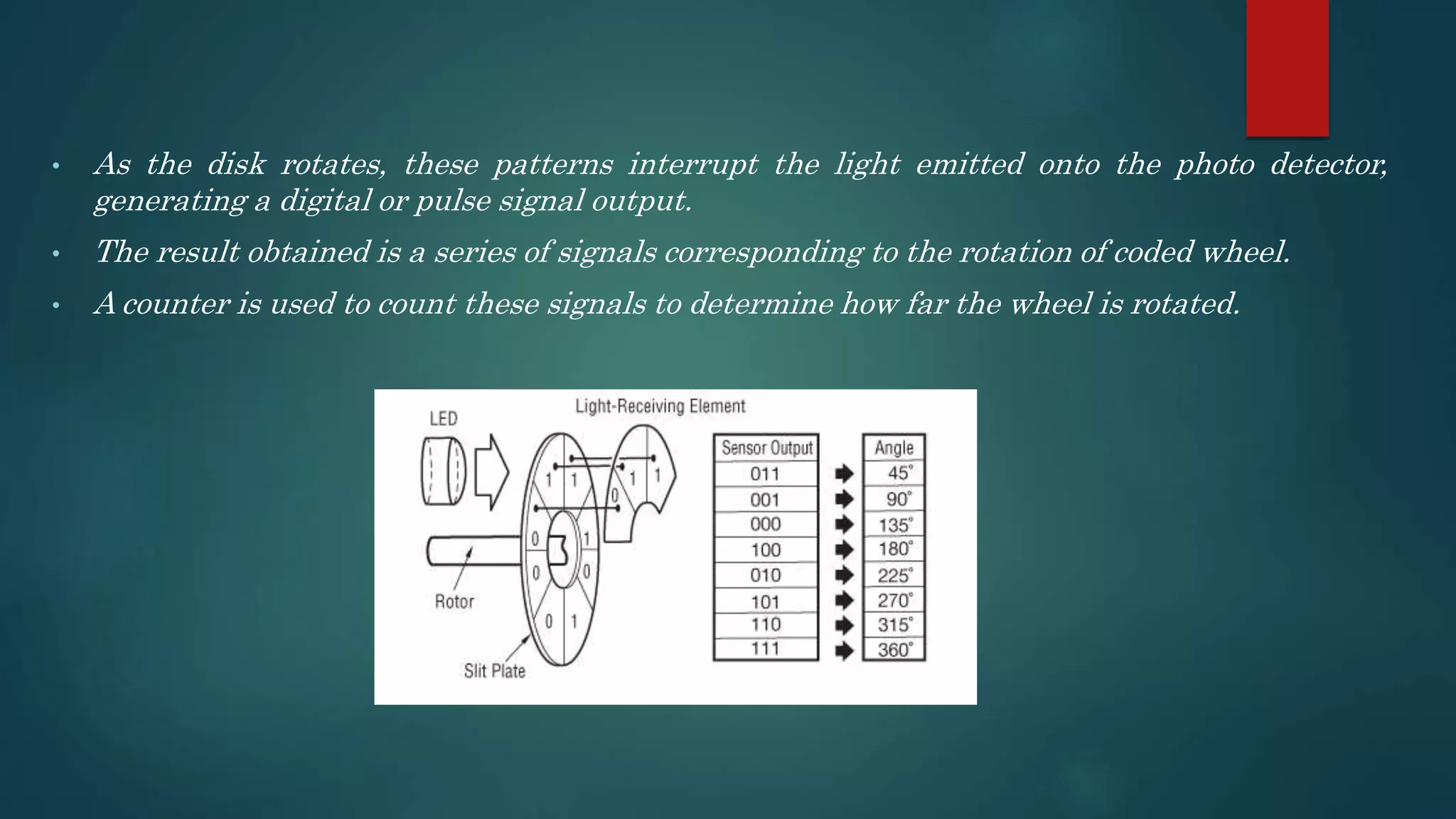 • As the disk rotates, these patterns interrupt the light emitted onto the photo detector,
generating a digital or pulse signal output.
• The result obtained is a series of signals corresponding to the rotation of coded wheel.
• A counter is used to count these signals to determine how far the wheel is rotated.
 