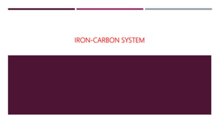 IRON-CARBON SYSTEM
 