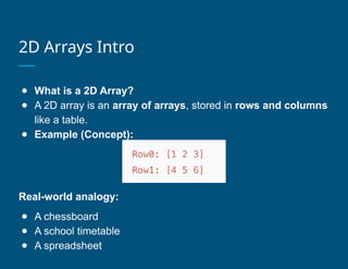 Comprehensive Guide to 2D Arrays in C++ Programming Fundamentals | PPTX