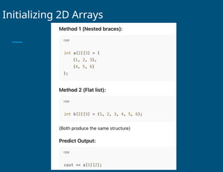 Comprehensive Guide to 2D Arrays in C++ Programming Fundamentals | PPTX