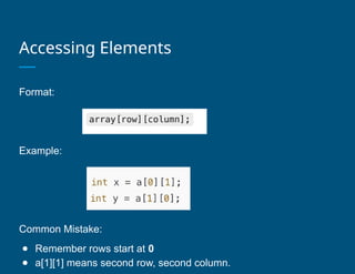 Comprehensive Guide to 2D Arrays in C++ Programming Fundamentals | PPTX