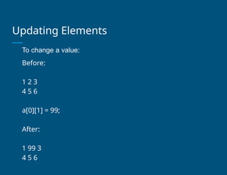 Comprehensive Guide to 2D Arrays in C++ Programming Fundamentals | PPTX