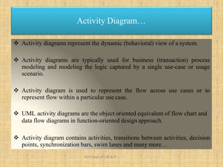 Activity Diagram…
 Activity diagrams represent the dynamic (behavioral) view of a system.
 Activity diagrams are typically used for business (transaction) process
modeling and modeling the logic captured by a single use-case or usage
scenario.
 Activity diagram is used to represent the flow across use cases or to
represent flow within a particular use case.
 UML activity diagrams are the object oriented equivalent of flow chart and
data flow diagrams in function-oriented design approach.
 Activity diagram contains activities, transitions between activities, decision
points, synchronization bars, swim lanes and many more…
KHIT,Dept of CSE & IT
 