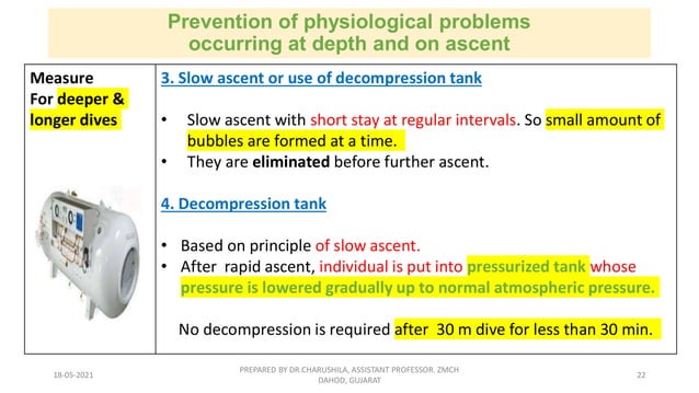 Physiology of high atmospheric pressure:Effects of increased pO2 ...