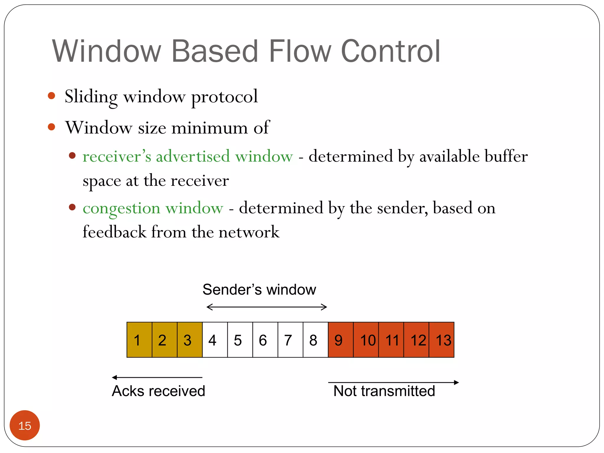 15
Window Based Flow Control
 Sliding window protocol
 Window size minimum of
 receiver’s advertised window - determined by available buffer
space at the receiver
 congestion window - determined by the sender, based on
feedback from the network
2 3 4 5 6 7 8 9 10 11 131 12
Sender’s window
Acks received Not transmitted
 