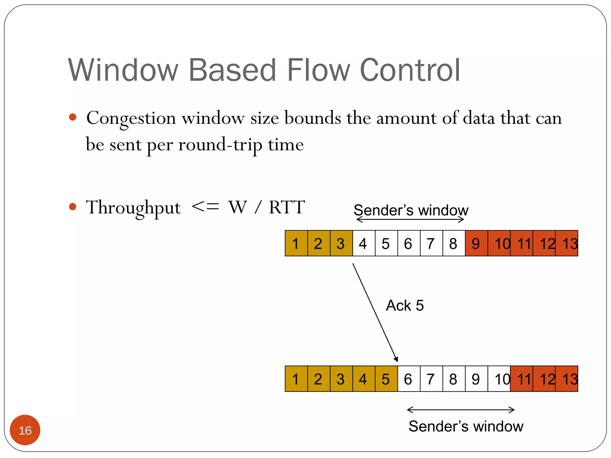 16
Window Based Flow Control
 Congestion window size bounds the amount of data that can
be sent per round-trip time
 Throughput <= W / RTT
2 3 4 5 6 7 8 9 10 11 131 12
Sender’s window
2 3 4 5 6 7 8 9 10 11 131 12
Sender’s window
Ack 5
 