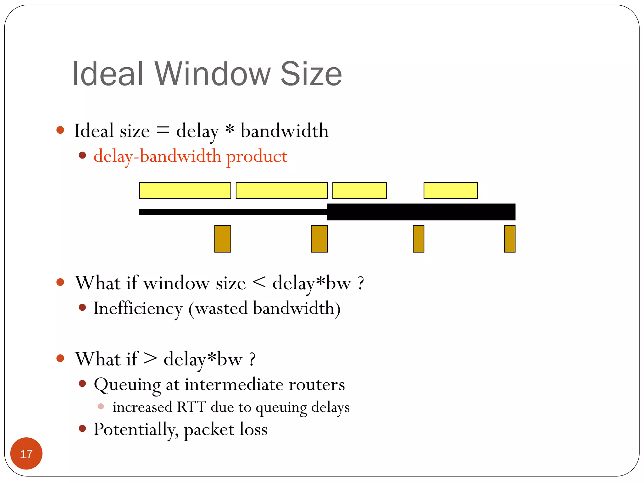 17
Ideal Window Size
 Ideal size = delay * bandwidth
 delay-bandwidth product
 What if window size < delay*bw ?
 Inefficiency (wasted bandwidth)
 What if > delay*bw ?
 Queuing at intermediate routers
 increased RTT due to queuing delays
 Potentially, packet loss
 