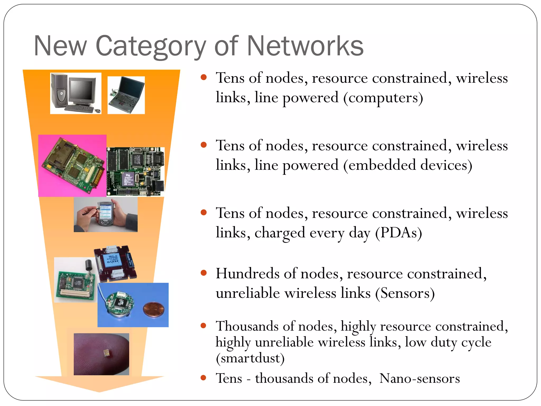 4
New Category of Networks
 Thousands of nodes, highly resource constrained,
highly unreliable wireless links, low duty cycle
(smartdust)
 Tens - thousands of nodes, Nano-sensors
 Hundreds of nodes, resource constrained,
unreliable wireless links (Sensors)
 Tens of nodes, resource constrained, wireless
links, charged every day (PDAs)
 Tens of nodes, resource constrained, wireless
links, line powered (embedded devices)
 Tens of nodes, resource constrained, wireless
links, line powered (computers)
Introduction
 