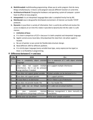 d. Multithreaded: multithreading programming allows you to write program that do many
things simultaneously. it means same program execute different function at same time.
e. Architectural Neutral: Changing the hardware and operating systemof computer system
have no effect on Java program.
f. Interpreted: it is an interpreted language Byte code is compiled line by line by JRE.
g. Distributed: Java is designed for distributed environment of internet can handle TCP/IP
protocols.
h. Dynamic: in java there is variety of information that is used to be verified and resolve the
access to objects at run time this makes it possible to dynamically link the code in a safe
manner.
 Limitation of Java:
a. It is slow in comparison of C/C++.because it is both compiled and interpreted language.
b. Applet cannot access local data. Only download the data from site where applet is
located.
c. No use of pointer so we cannot do flexible data structure design.
d. Need different JVM for different platform.
e. It is strictly types language (every variable have type, every expression has type) so
there is no flexibility in programming.
 Difference betweenC ++ and Java
S.No JAVA C++
1 Java is completely object oriented
language
C++ is extension of C with object oriented
behavior
2 Java does not support multiple
inheritances. But it can be achieved
using interface if needed.
C++ support multiple inheritance
3 Java does not support global variable Global variable can be declared in C++
4 Java does not support pointer. C++ support pointers.
5 In Java there is no destructor. In C++ there is use of destructor
6 Java does not provide header file C++ has header file.
7 Java code run on Virtual machine
(JVM)
C++ code runs on actual machine
8 In java automatic memory
management and garbage collection
Memory management is done manually by
new/delete.
9 Write once run any where Write once compile anywhere
 
