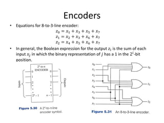lecture_19.pptx | Programming Languages | Computing