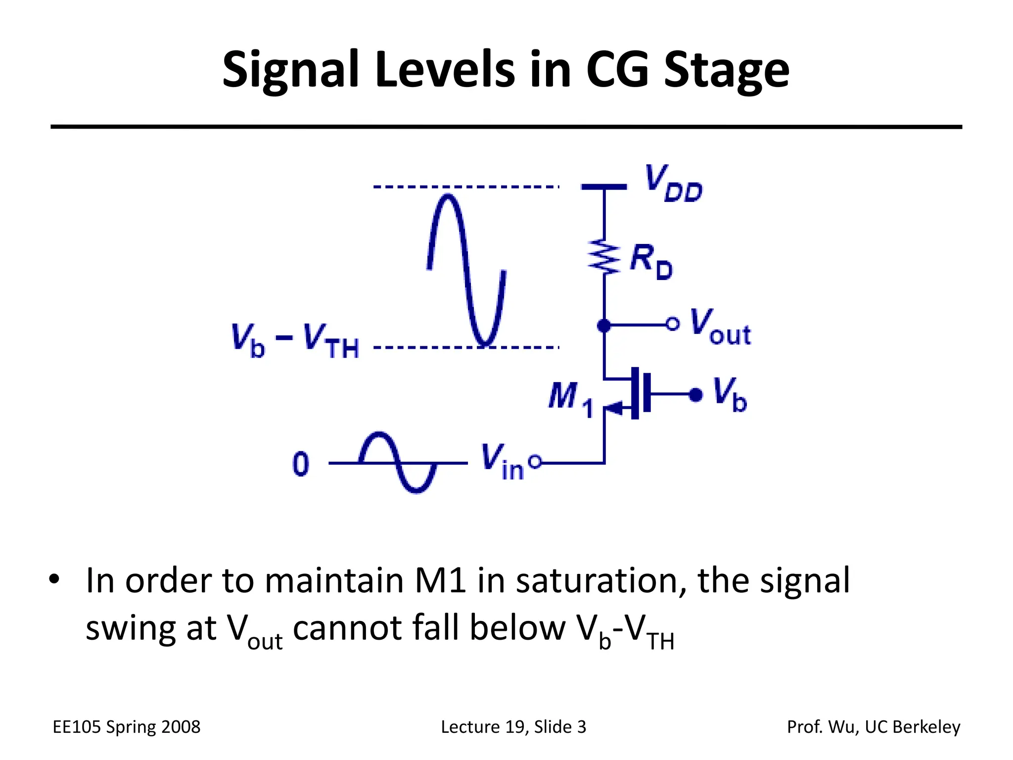 Single stage amplifier using mos technology PPT
