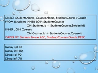 Lecture 19 - Databases and SQL 2.pptx from CS class | PPTX