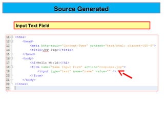 Source Generated
Input Text Field

 