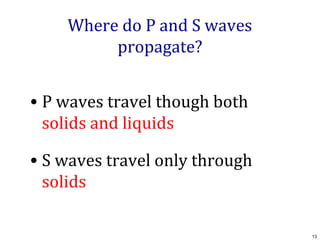 Where do P and S waves
propagate?
• P waves travel though both
solids and liquids
• S waves travel only through
solids
13

 
