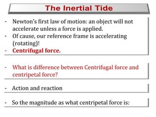 -- Newton’s first law of motion: an object will not
Newton’s first law of motion: an object will not
accelerate unless a force is applied.
accelerate unless a force is applied.
-- Of cause, our reference frame is accelerating
Of cause, our reference frame is accelerating
(rotating)!
(rotating)!
-- Centrifugal force.
Centrifugal force.
-- What is difference between Centrifugal force and
What is difference between Centrifugal force and
centripetal force?
centripetal force?
-- Action and reaction
Action and reaction
-- So the magnitude as what centripetal force is:
So the magnitude as what centripetal force is:

 