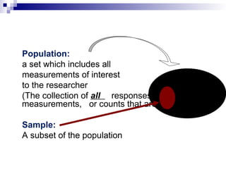 Lecture 19-Samplingррвррвп Techniquesppt | PPT