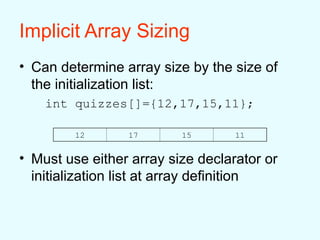 Partial Array Initialization in programming | PPT