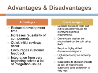 Advantages & Disadvantages
 Reduced development
time.
 Increases reusability of
components
 Quick initial reviews
occur
 Encourages customer
feedback
 Integration from very
beginning solves a lot
of integration issues.
 Depends on strong team and
individual performances for
identifying business
requirements.
 Only system that can be
modularized can be built using
RAD
 Requires highly skilled
developers/designers.
 High dependency on modeling
skills
 Inapplicable to cheaper projects
as cost of modeling and
automated code generation is
very high.
Advantages Disadvantages
 