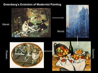 Greenberg’s Evolution of Modernist Painting 
Manet 
Monet 
Cezanne 
Picasso 
 