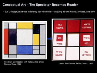 Conceptual Art – The Spectator Becomes Reader 
• 60s Conceptual art was inherently self-referential—critiquing its own history, process, and form 
Mondrian, Composition with Yellow, Red, Black 
Blue and Grey, 1920 Lewitt, Red Square, White Letters, 1963 
