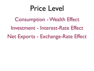 Lecture 19 aggregate demand and aggregate supply | PDF