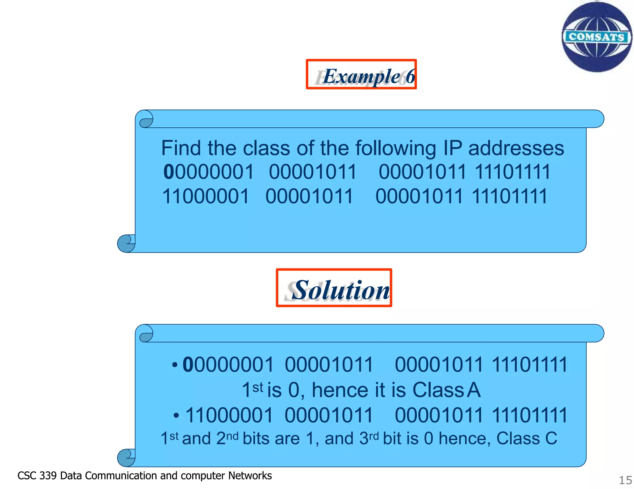 CSC 339 Data Communication and computer Networks
CSC 339 Data Communication and computer Networks 15
Example 6
Solution
Find the class of the following IP addresses
00000001 00001011 00001011 11101111
11000001 00001011 00001011 11101111
• 00000001 00001011 00001011 11101111
1st is 0, hence it is ClassA
• 11000001 00001011 00001011 11101111
1st and 2nd bits are 1, and 3rd bit is 0 hence, Class C
15
 