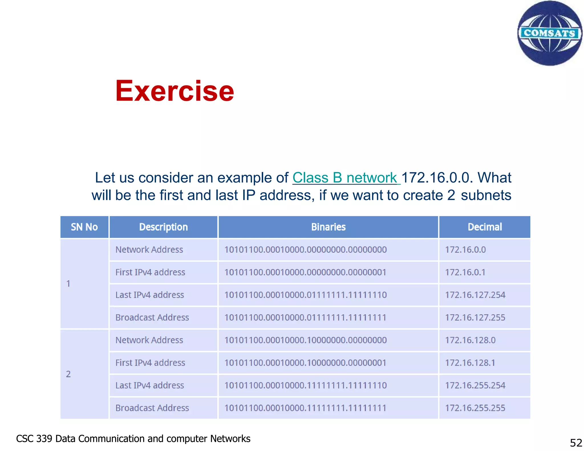 CSC 339 Data Communication and computer Networks
CSC 339 Data Communication and computer Networks
Let us consider an example of Class B network 172.16.0.0. What
will be the first and last IP address, if we want to create 2 subnets
Exercise
52
 