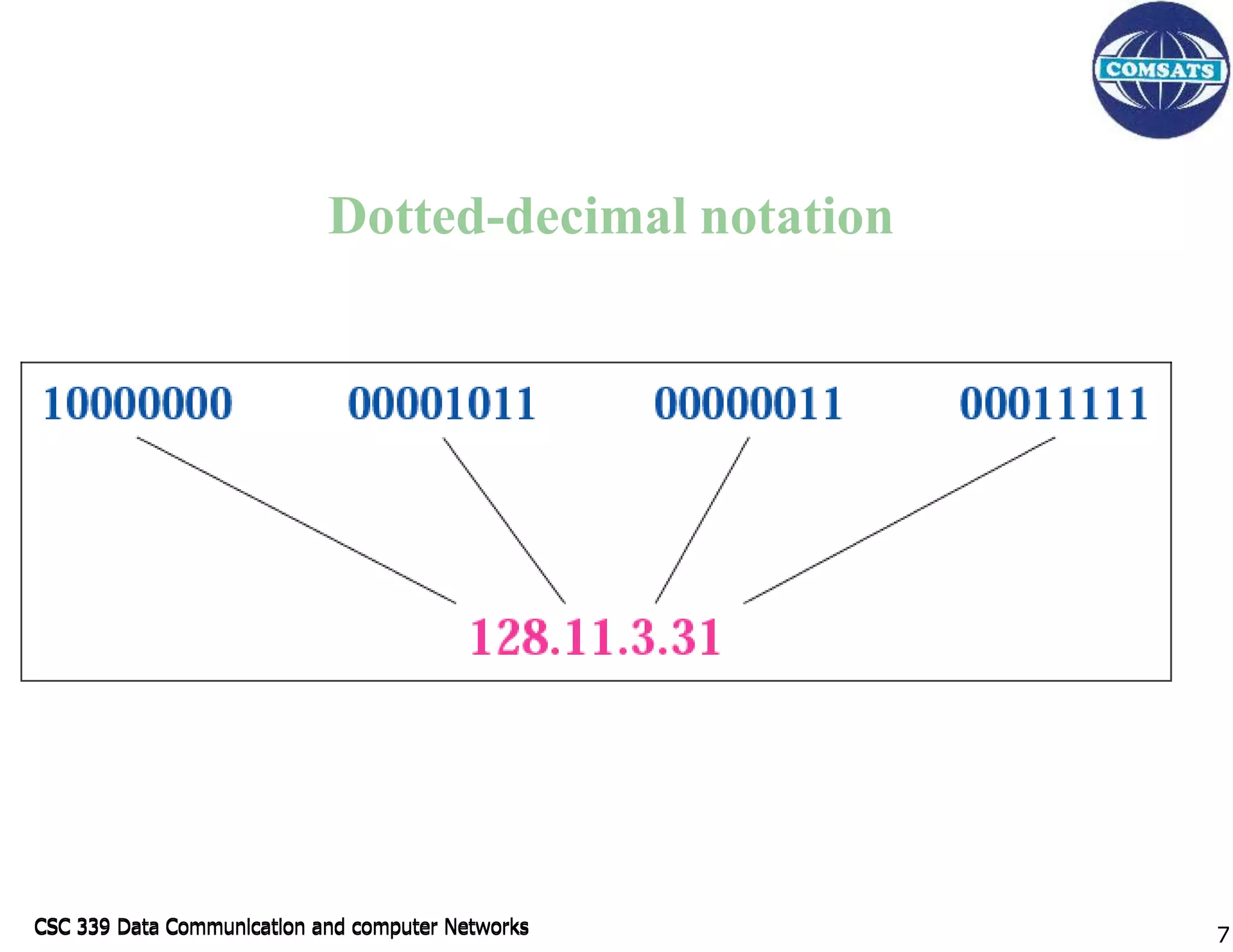CSC 339 Data Communication and computer Networks
CSC 339 Data Communication and computer Networks
Dotted-decimal notation
7
 