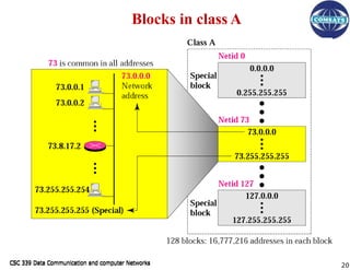 CSC 339 Data Communication and computer Networks
CSC 339 Data Communication and computer Networks
Blocks in class A
20
 