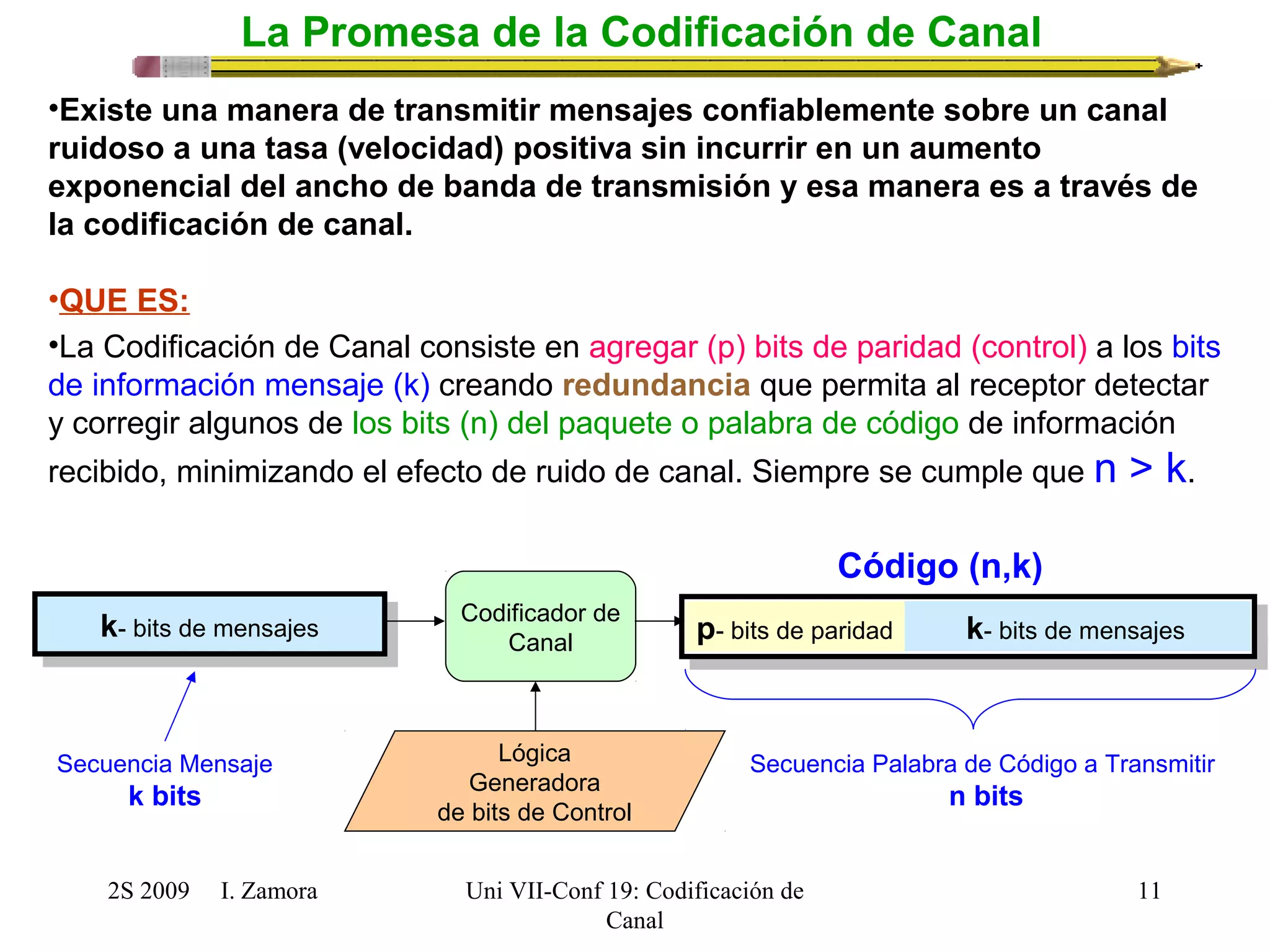2S 2009 I. Zamora 
Uni VII-Conf 19: Codificación de 
Canal 
11 
La Promesa de la Codificación de Canal 
•Existe una manera de transmitir mensajes confiablemente sobre un canal 
ruidoso a una tasa (velocidad) positiva sin incurrir en un aumento 
exponencial del ancho de banda de transmisión y esa manera es a través de 
la codificación de canal. 
•QUE ES: 
•La Codificación de Canal consiste en agregar (p) bits de paridad (control) a los bits 
de información mensaje (k) creando redundancia que permita al receptor detectar 
y corregir algunos de los bits (n) del paquete o palabra de código de información 
recibido, minimizando el efecto de ruido de canal. Siempre se cumple que n > k. 
kk- -b bitists d dee m meennssaajejess Codificador de 
Canal 
Lógica 
Generadora 
de bits de Control 
Código (n,k) 
p- bits de paridad k- bits de mensajes 
Secuencia Mensaje 
k bits 
Secuencia Palabra de Código a Transmitir 
n bits 
 