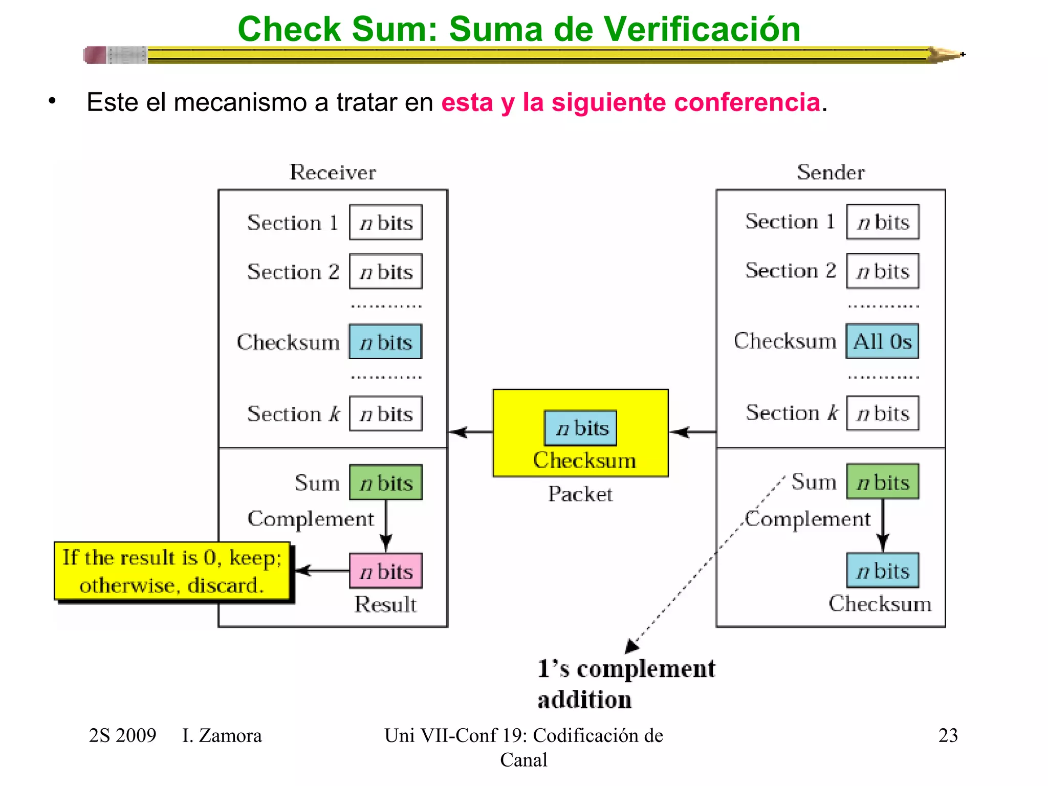 2S 2009 I. Zamora 
Uni VII-Conf 19: Codificación de 
Canal 
23 
Check Sum: Suma de Verificación 
• Este el mecanismo a tratar en esta y la siguiente conferencia. 
 