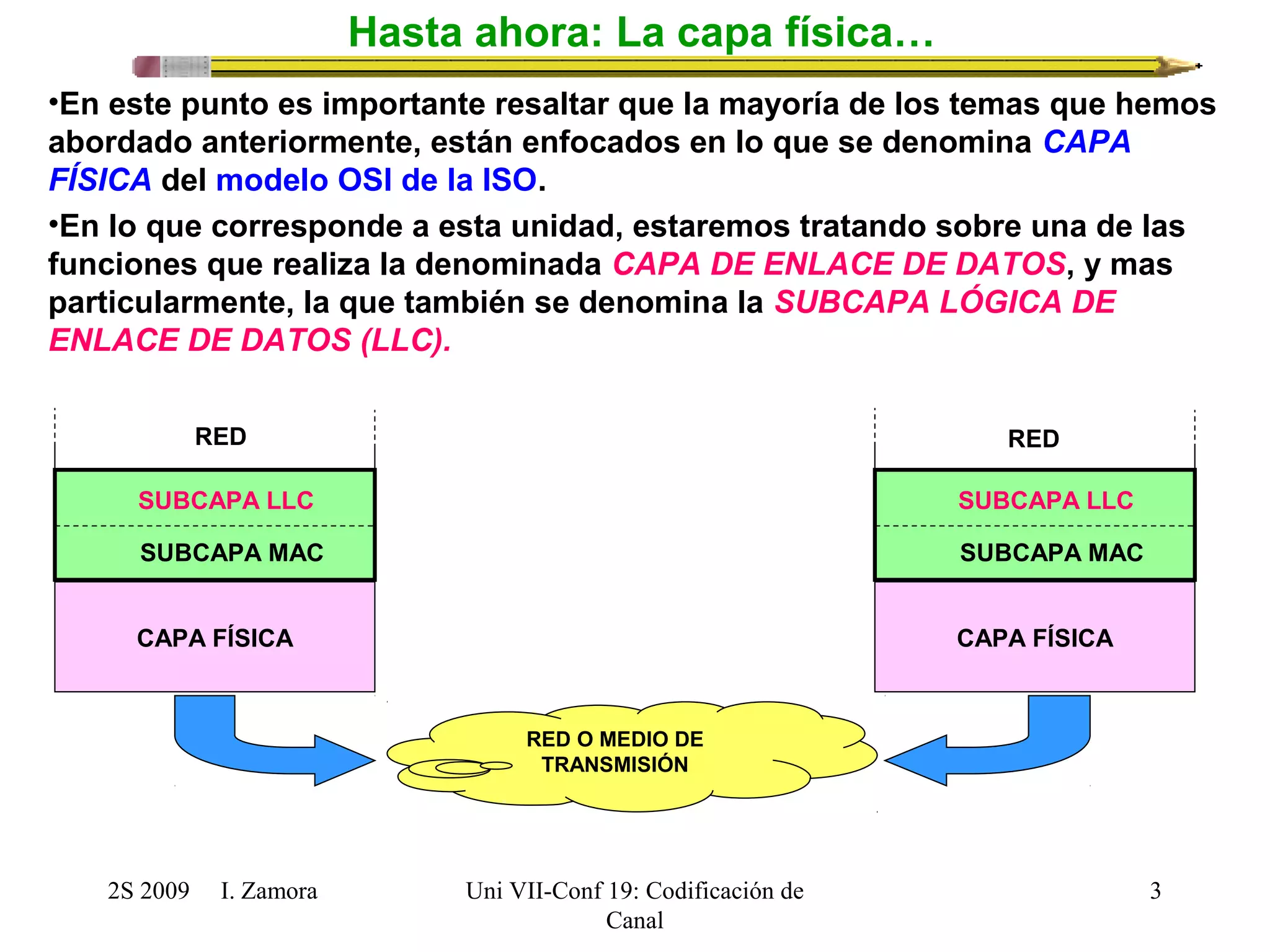 RED RED 
SUBCAPA LLC 
SUBCAPA MAC 
2S 2009 I. Zamora 
Uni VII-Conf 19: Codificación de 
Canal 
3 
Hasta ahora: La capa física… 
•En este punto es importante resaltar que la mayoría de los temas que hemos 
abordado anteriormente, están enfocados en lo que se denomina CAPA 
FÍSICA del modelo OSI de la ISO. 
•En lo que corresponde a esta unidad, estaremos tratando sobre una de las 
funciones que realiza la denominada CAPA DE ENLACE DE DATOS, y mas 
particularmente, la que también se denomina la SUBCAPA LÓGICA DE 
ENLACE DE DATOS (LLC). 
RED O MEDIO DE 
TRANSMISIÓN 
CAPA FÍSICA 
SUBCAPA LLC 
SUBCAPA MAC 
CAPA FÍSICA 
 