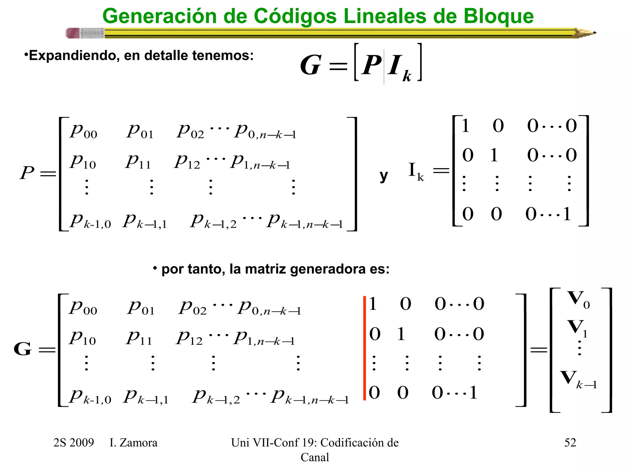 [ ] k G = P I •Expandiendo, en detalle tenemos: 
ù 
é 
= 
,n k 
- - 
p p p  
p 
00 01 02 0 1 
,n k 
- - 
p p p p 
10 11 12 1 1 
    
p p p p 
k- , k k k ,n k 
é 
= 
y 
• por tanto, la matriz generadora es: 
  
,n k 
- - 
p p p p 
00 01 02 0 1 
  
,n k 
- - 
p p p p 
10 11 12 1 1 
1 0 0 0 
0 1 0 0 
G  
        
p p p p 
2S 2009 I. Zamora 
Uni VII-Conf 19: Codificación de 
Canal 
1 0 0  
0 
0 1 0  
0 
    
0 0 0 1 
V 
V 
52 
Generación de Códigos Lineales de Bloque 
ú ú ú ú ú 
û 
ê ê ê ê ê 
ë 
- - - - - 
1 0 1,1 1,2 1 1 
P 
 
 
ù 
ú ú ú ú 
û 
é 
= 
ê ê ê ê 
ë 
Ik 
 
ù 
ú ú ú ú ú 
û 
é 
ê ê ê ê ê 
ë 
= 
ù 
ú ú ú ú ú 
û 
ê ê ê ê ê ë 
0 
- 
- - - - - 
1 
1 
1 0 1,1 1,2 1 1 
0 0 0 1 
k 
k- , k k k ,n k 
V 
  
 